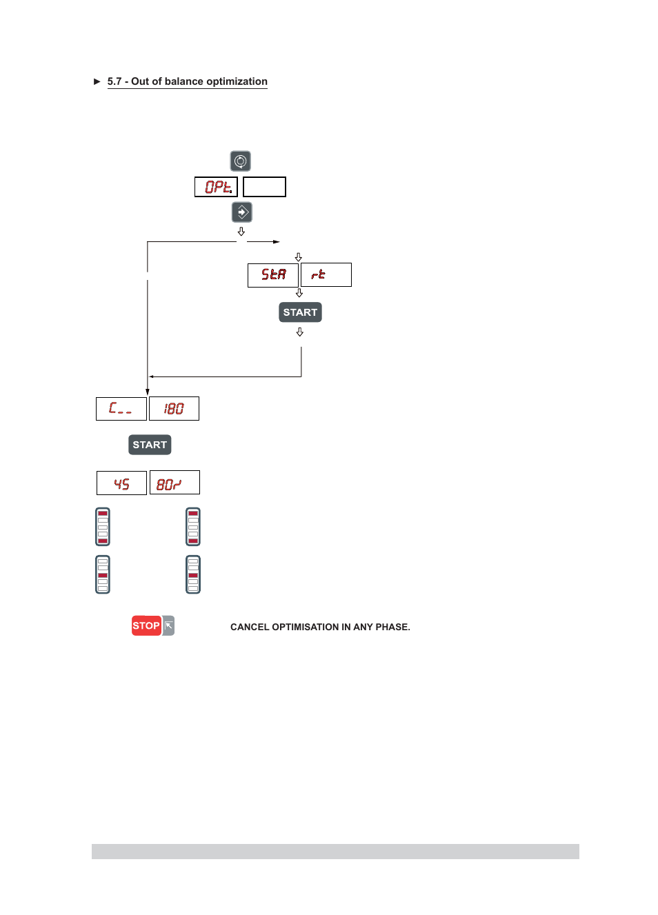 CEMB USA K9 (A) User Manual | Page 13 / 20