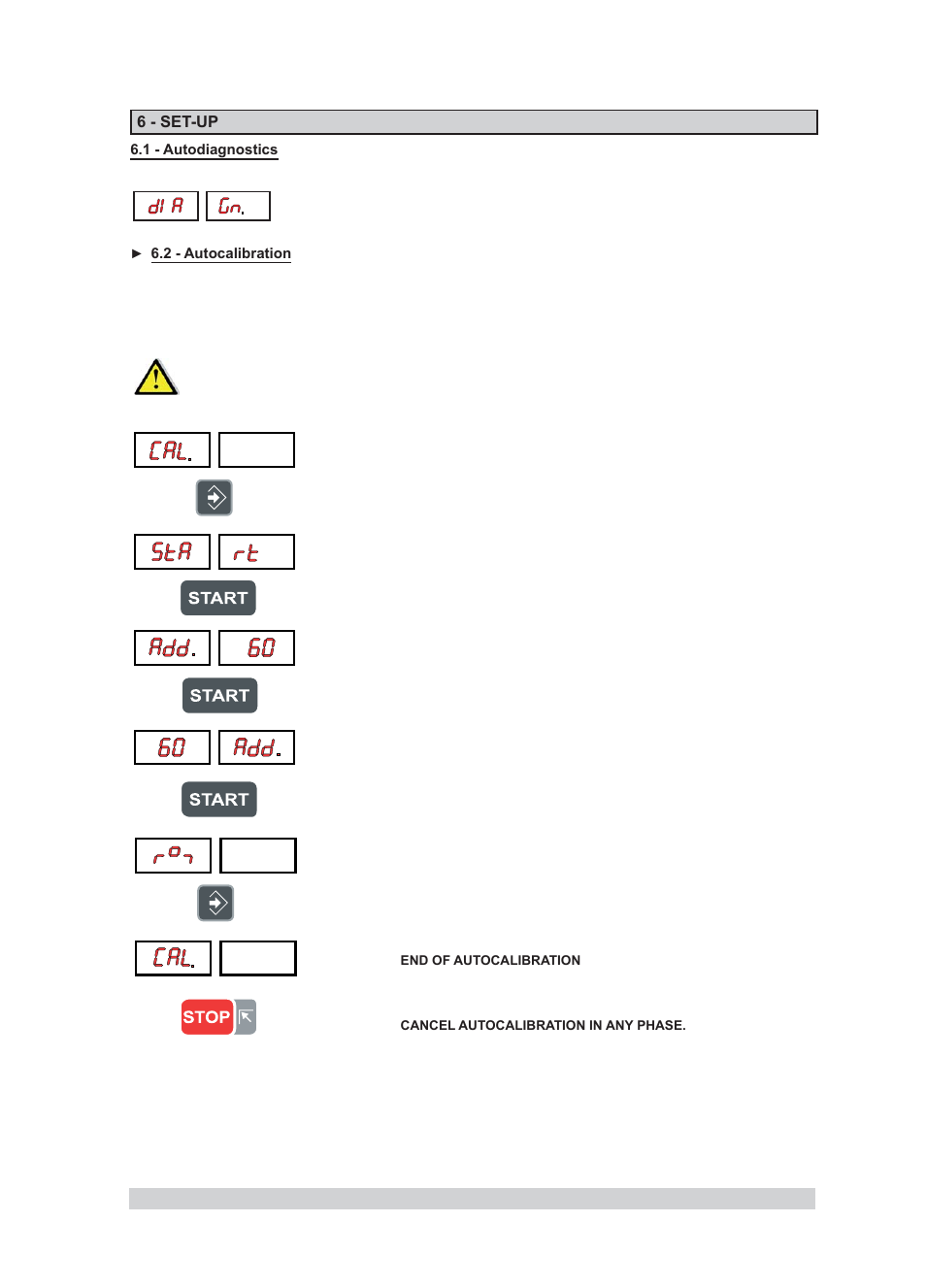 6 - set-up | CEMB USA K9 (A) User Manual | Page 15 / 20