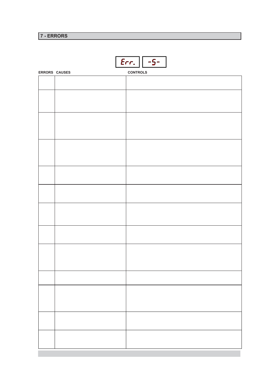 7 - errors | CEMB USA K9 (A) User Manual | Page 19 / 20