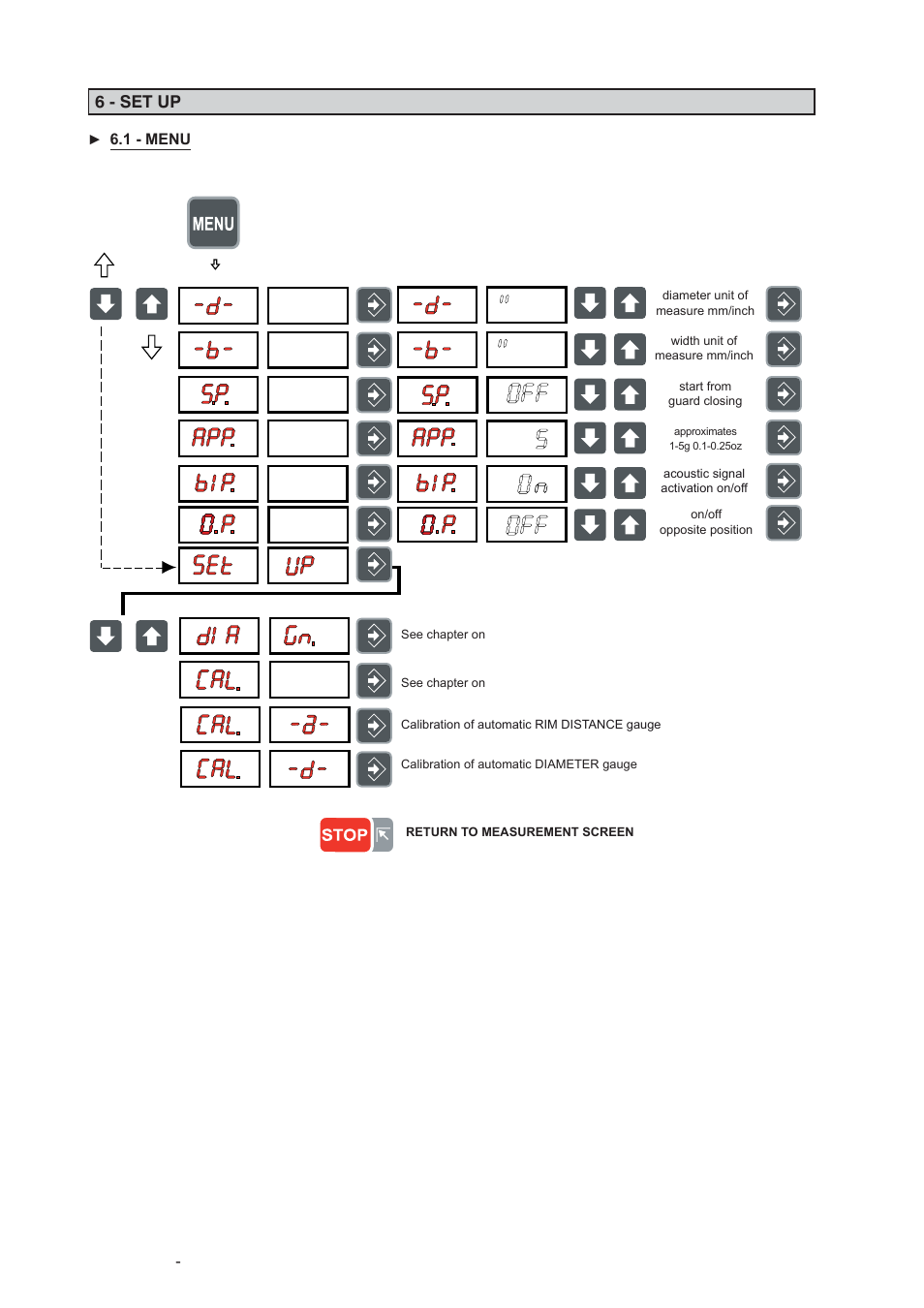 6 - set up | CEMB USA K9 (B) User Manual | Page 12 / 16