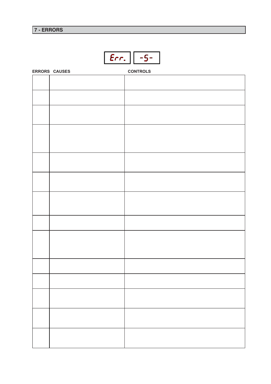 7 - errors | CEMB USA K9 (B) User Manual | Page 15 / 16