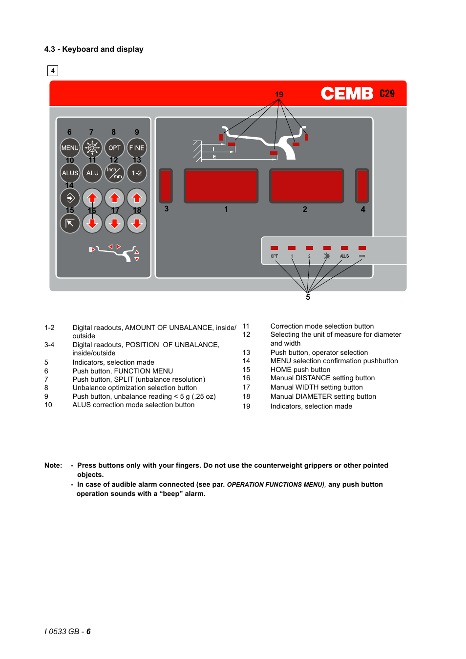 3 - keyboard and display | CEMB USA C29_2 (B) User Manual | Page 6 / 16