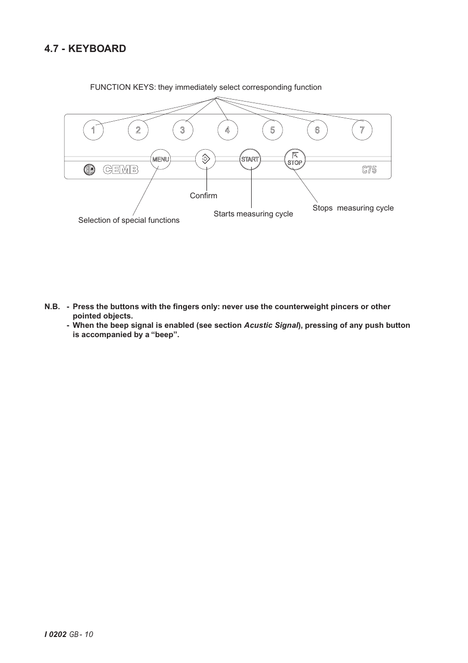 7 - keyboard | CEMB USA C75 (A) User Manual | Page 10 / 32