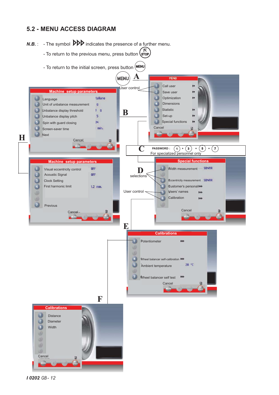 Ab d f h, 2 - menu access diagram | CEMB USA C75 (A) User Manual | Page 12 / 32