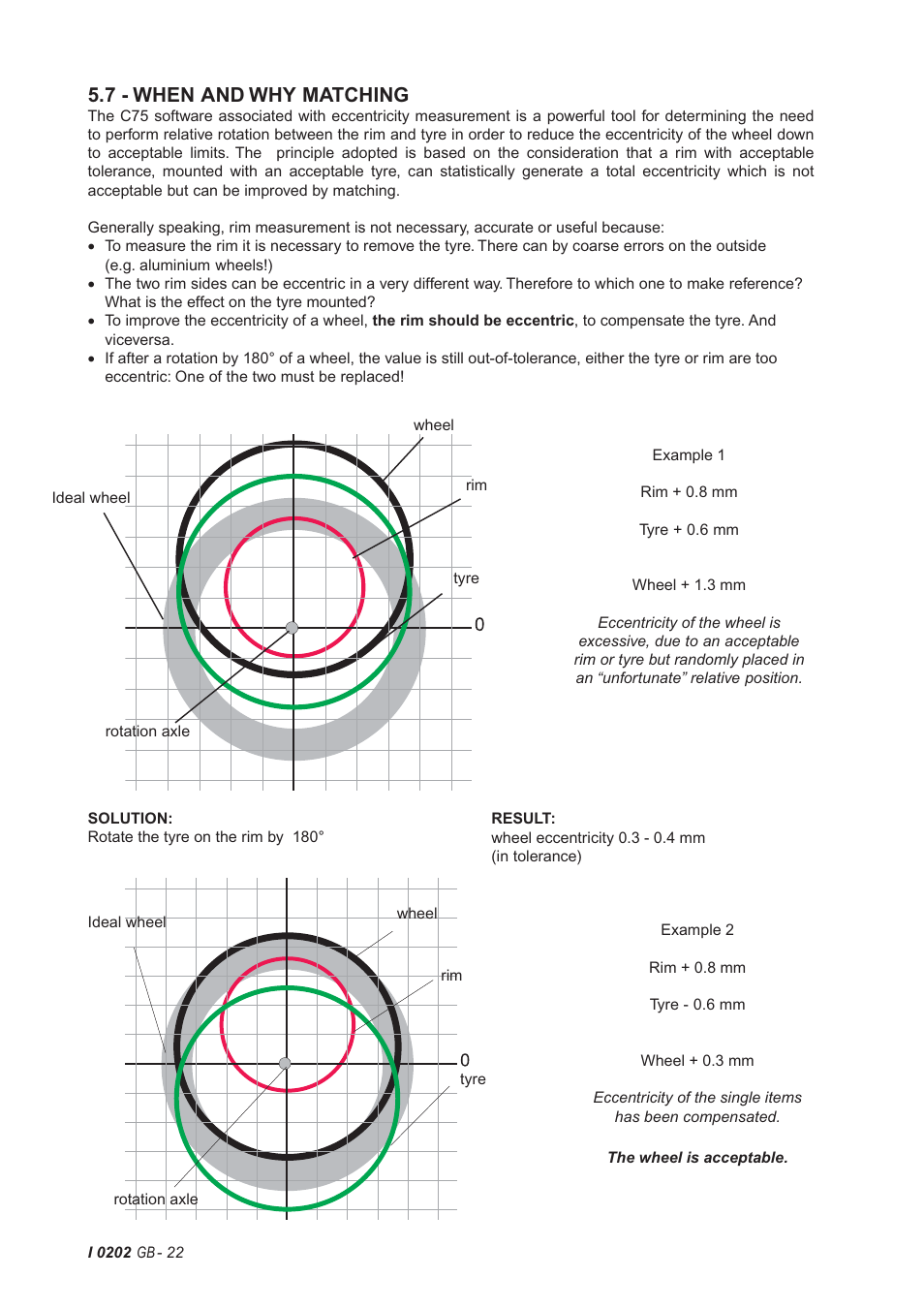 7 - when and why matching | CEMB USA C75 (A) User Manual | Page 22 / 32