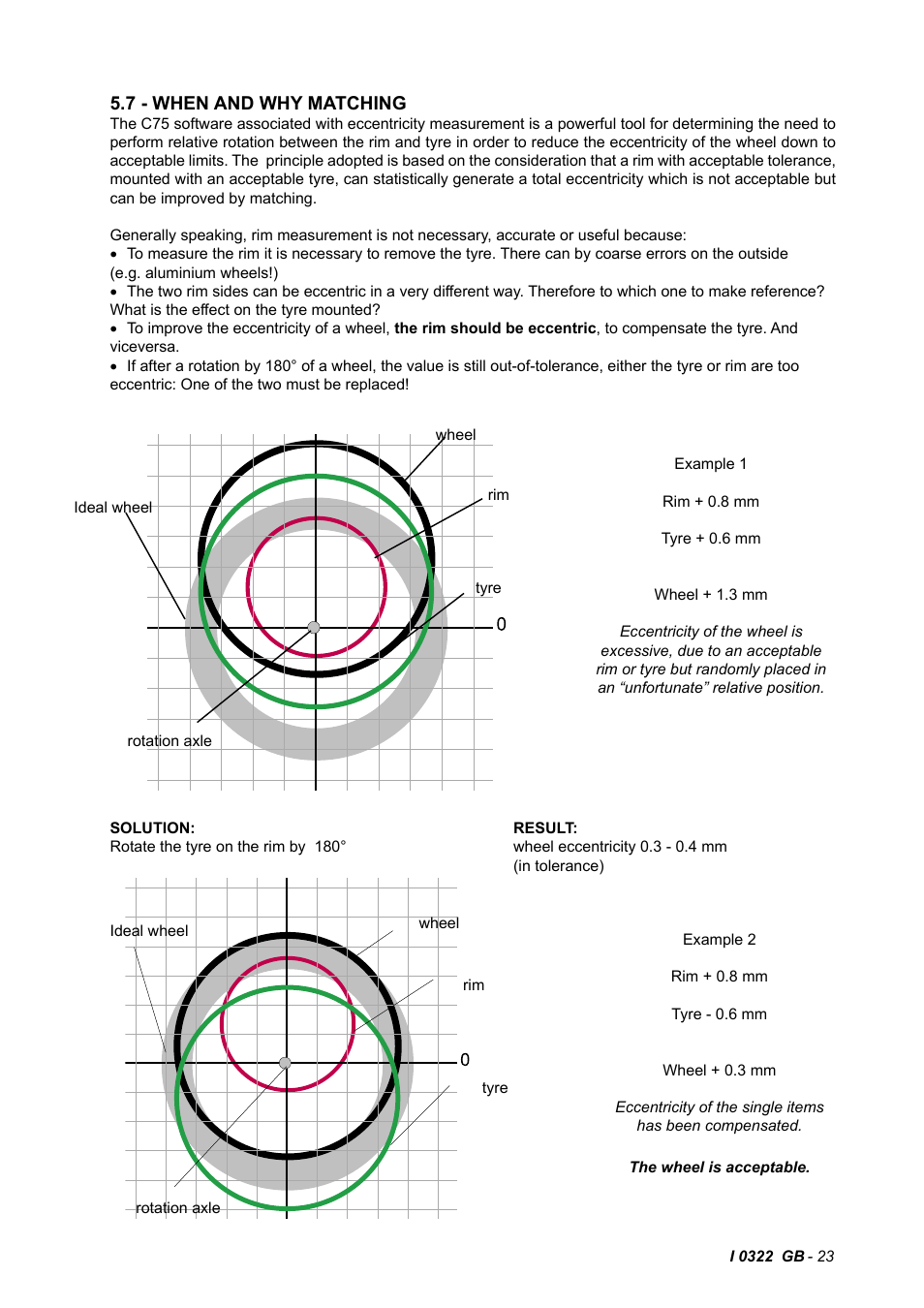 CEMB USA C75SE (C) User Manual | Page 23 / 34
