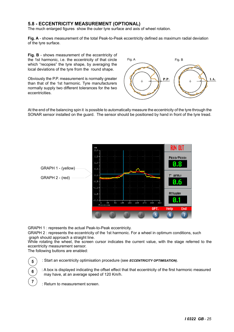 CEMB USA C75SE (C) User Manual | Page 25 / 34
