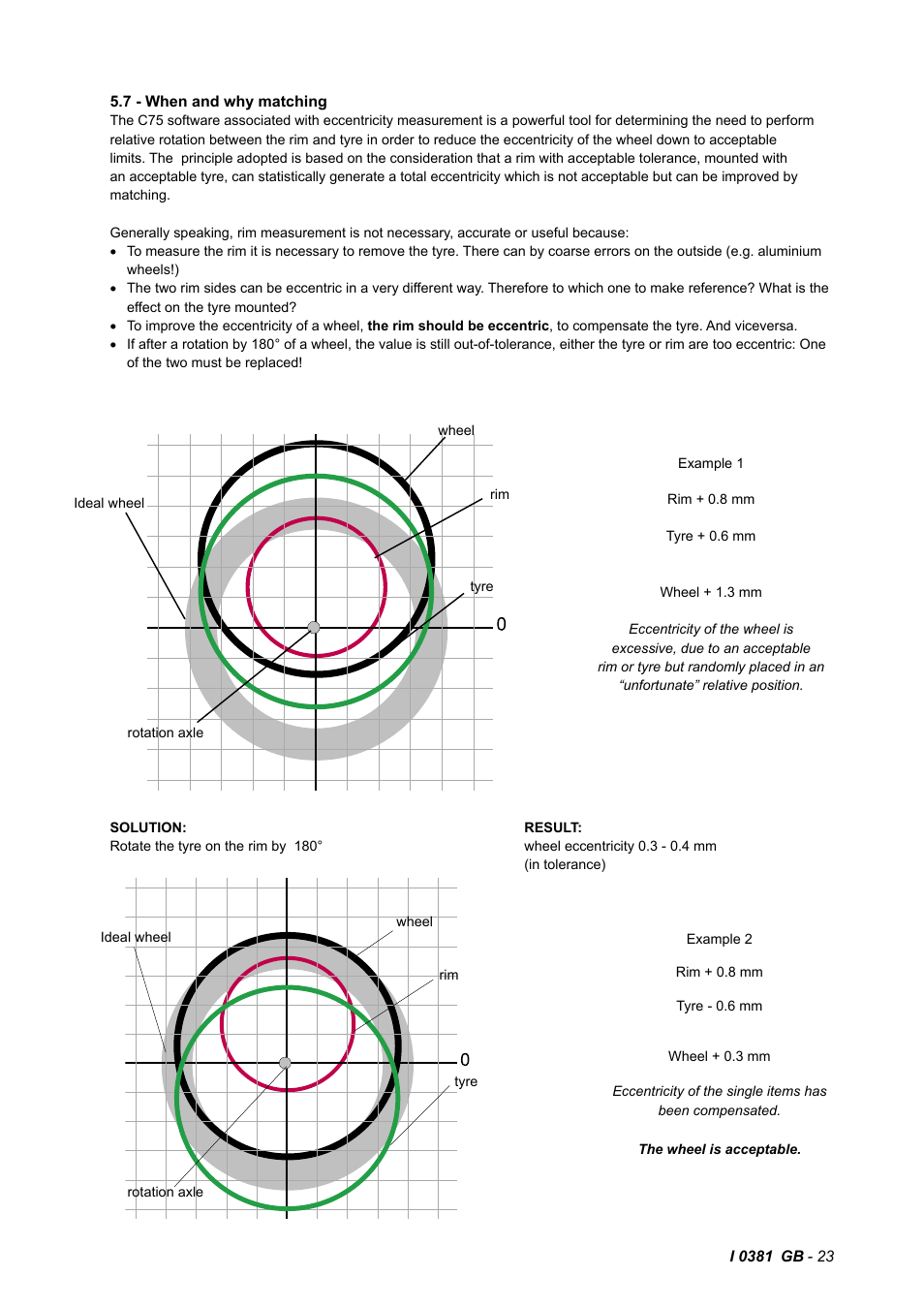 CEMB USA C75 (C) User Manual | Page 23 / 34