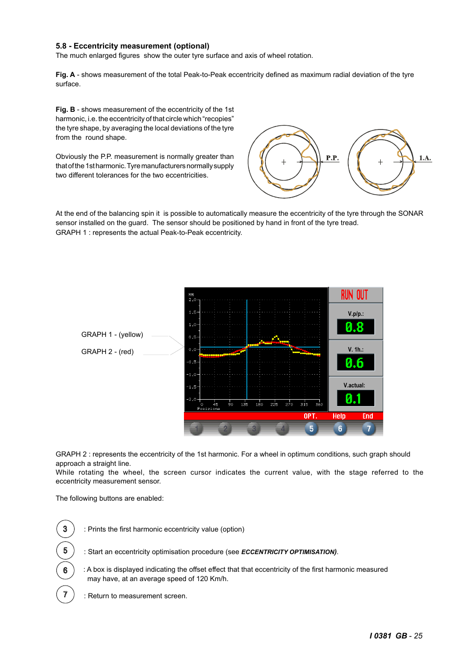 CEMB USA C75 (C) User Manual | Page 25 / 34