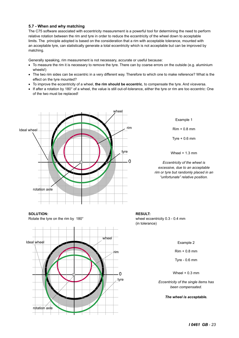 CEMB USA C75_2 (A) User Manual | Page 23 / 34
