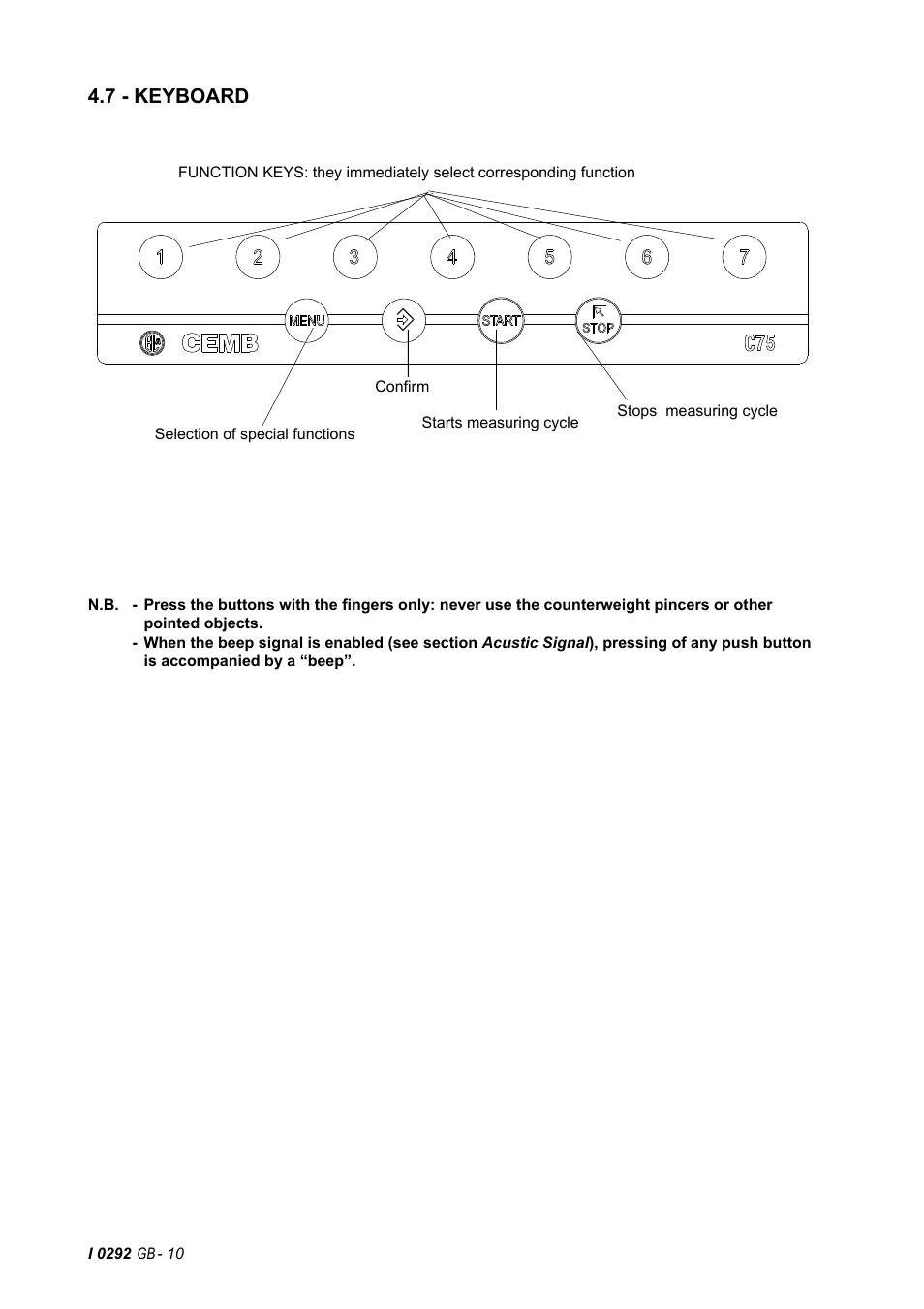 7 - keyboard | CEMB USA C75SE (B) User Manual | Page 10 / 34
