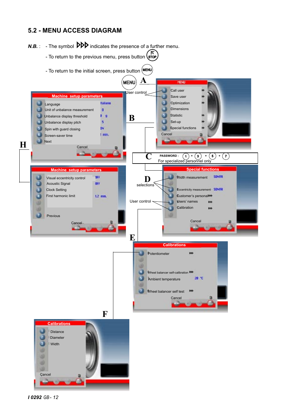 Ab d f h, 2 - menu access diagram | CEMB USA C75SE (B) User Manual | Page 12 / 34