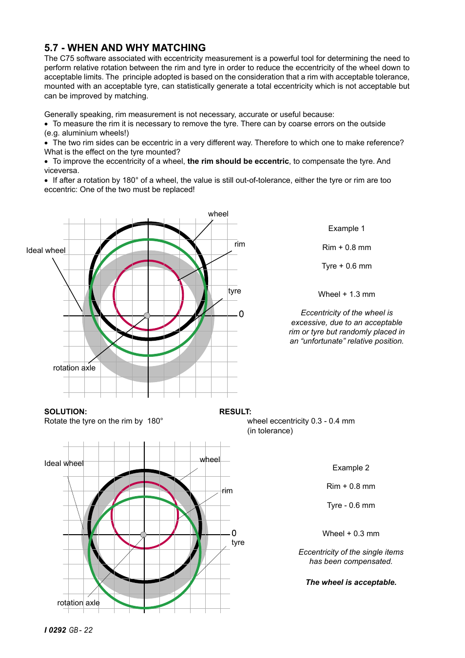 7 - when and why matching | CEMB USA C75SE (B) User Manual | Page 22 / 34