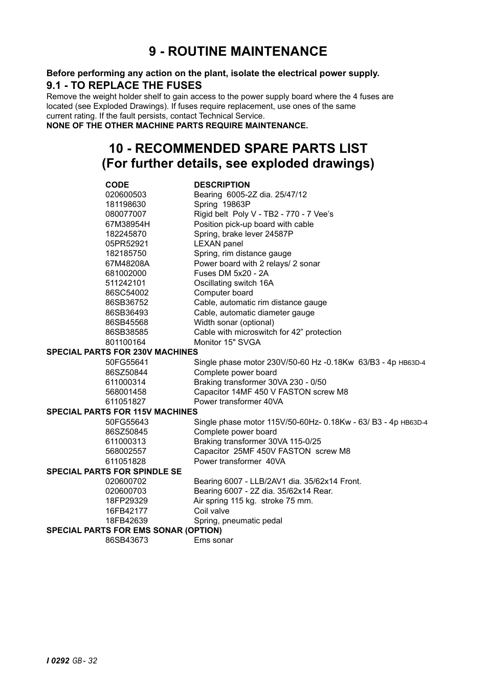 9 - routine maintenance, 1 - to replace the fuses | CEMB USA C75SE (B) User Manual | Page 32 / 34