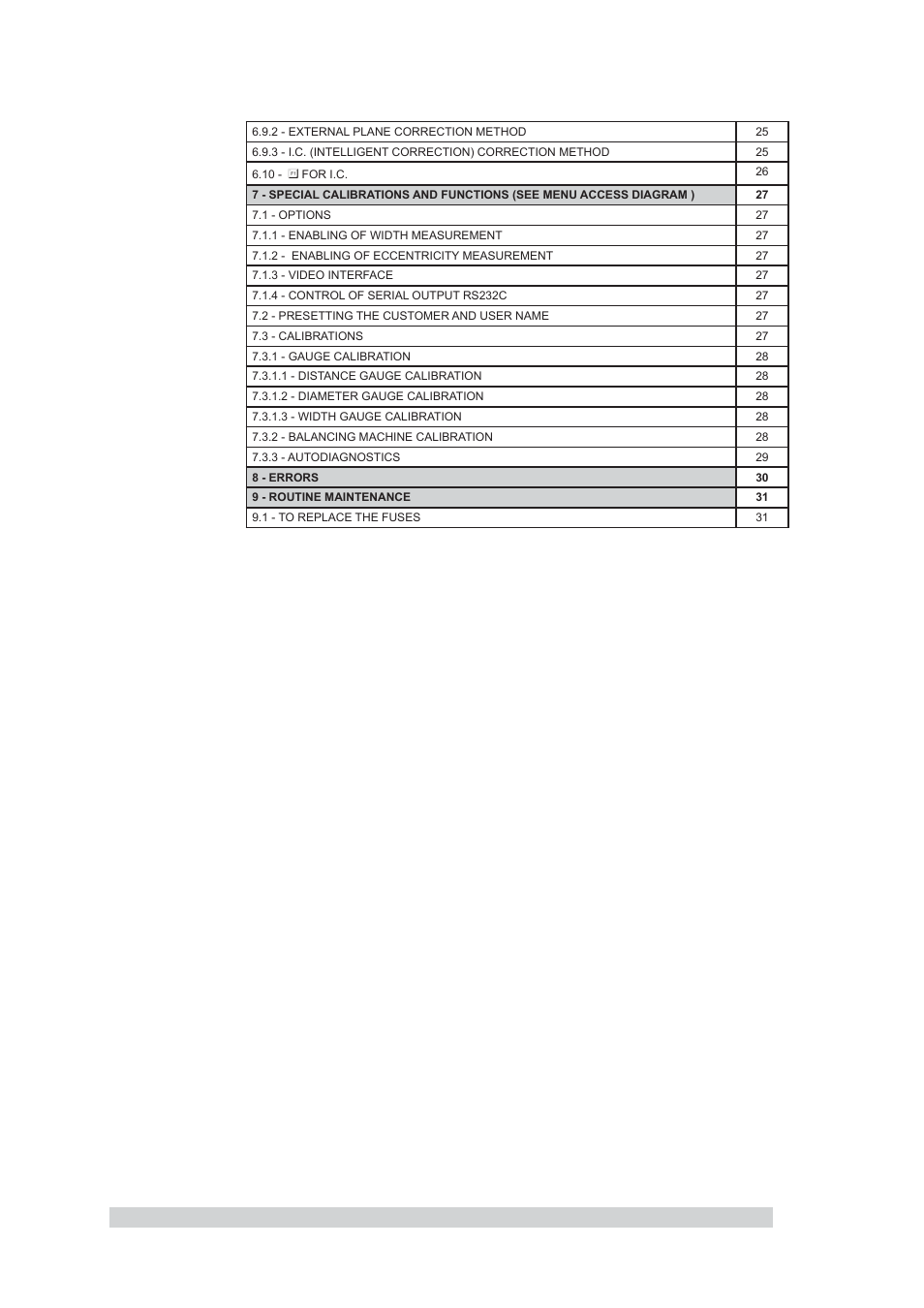 CEMB USA C73-L (A) User Manual | Page 2 / 31