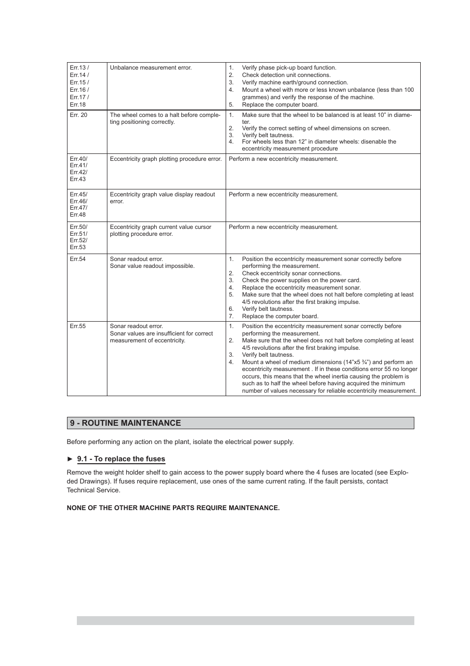 9 - routine maintenance | CEMB USA C73-L SE (A) User Manual | Page 33 / 33