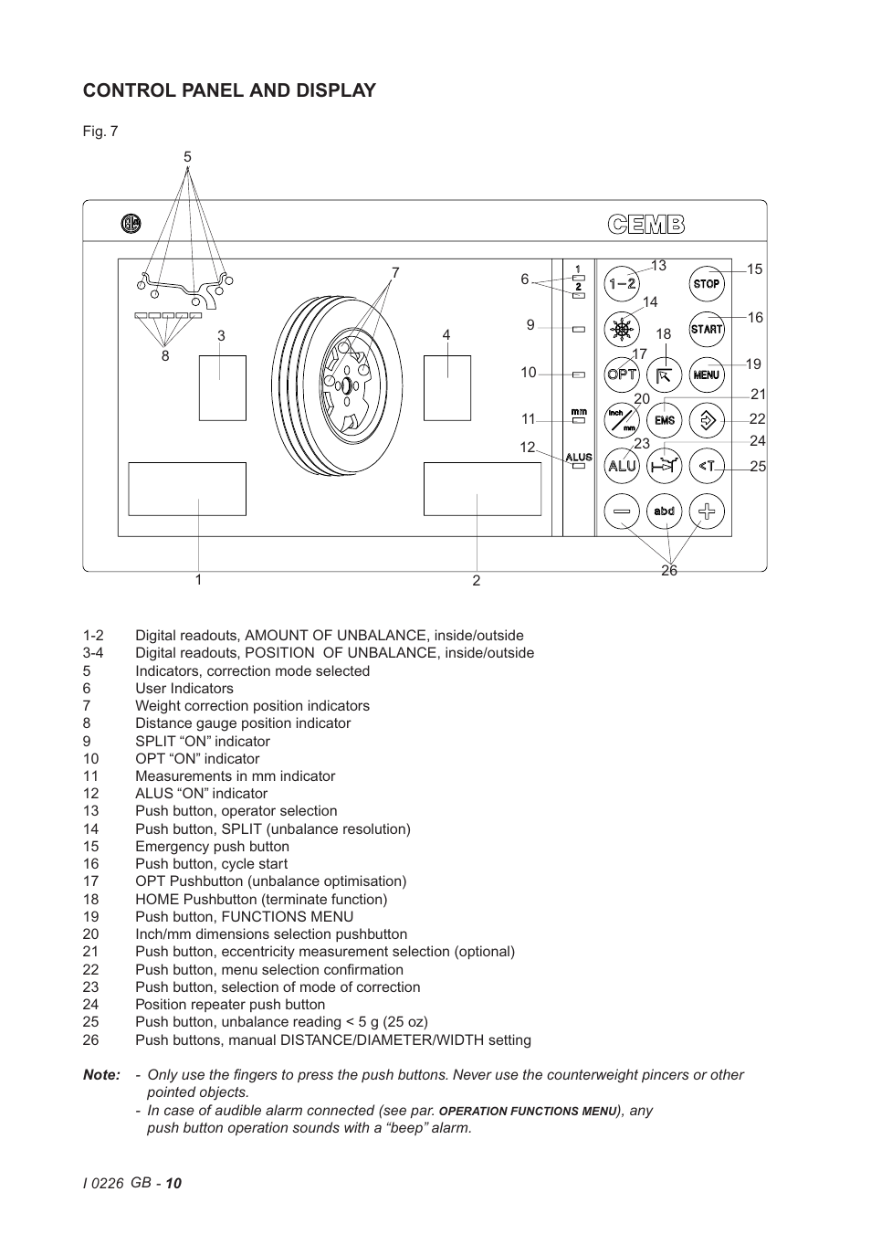 Control panel and display | CEMB USA C72_2SE (B) User Manual | Page 10 / 28