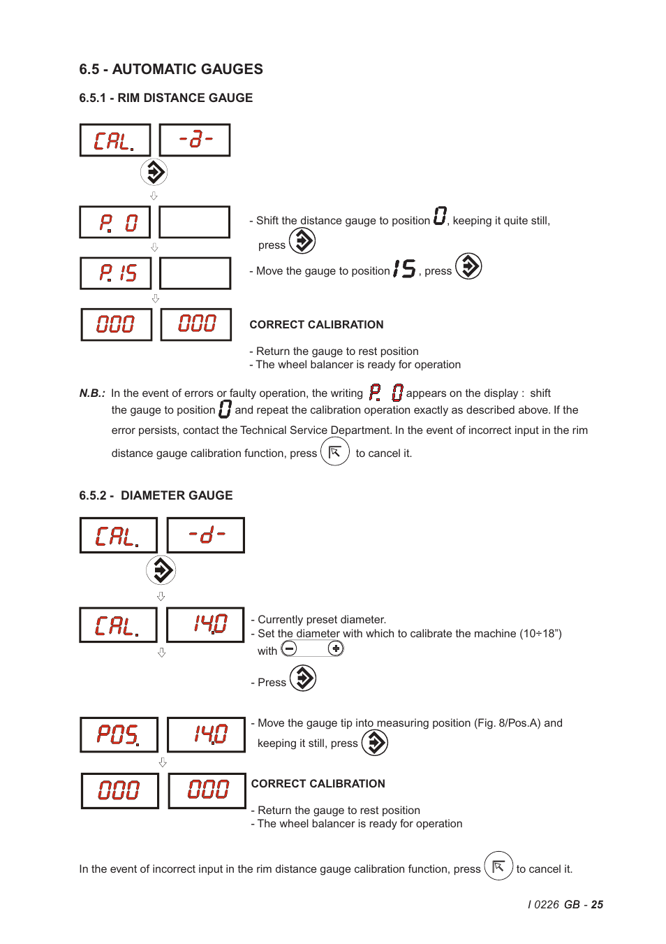 5 - automatic gauges | CEMB USA C72_2SE (B) User Manual | Page 25 / 28