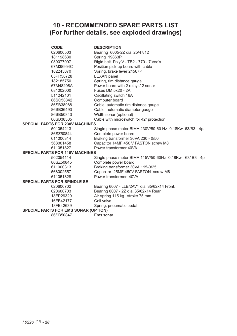 CEMB USA C72_2SE (B) User Manual | Page 28 / 28