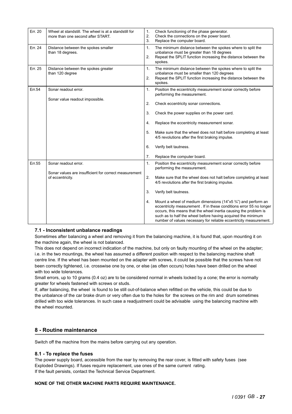 8 - routine maintenance | CEMB USA C72_2SE (C) User Manual | Page 27 / 28