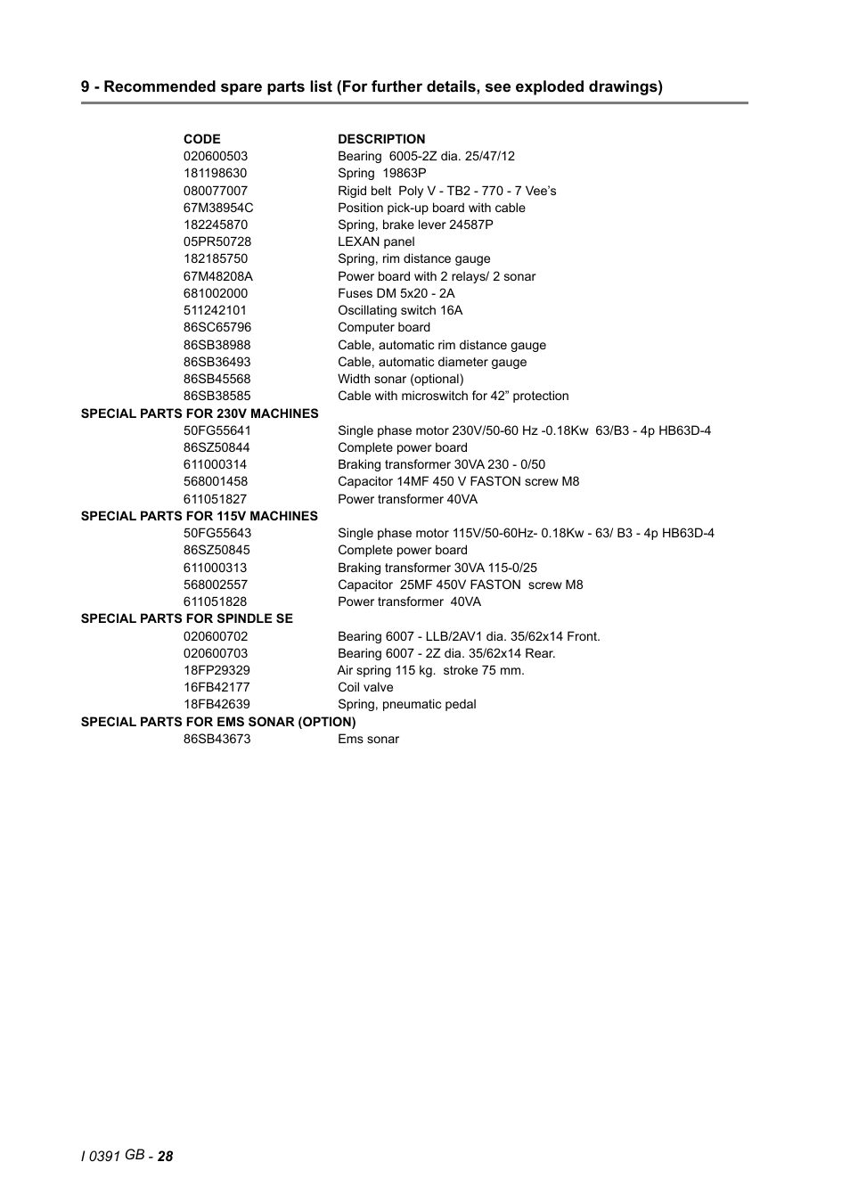 CEMB USA C72_2SE (C) User Manual | Page 28 / 28