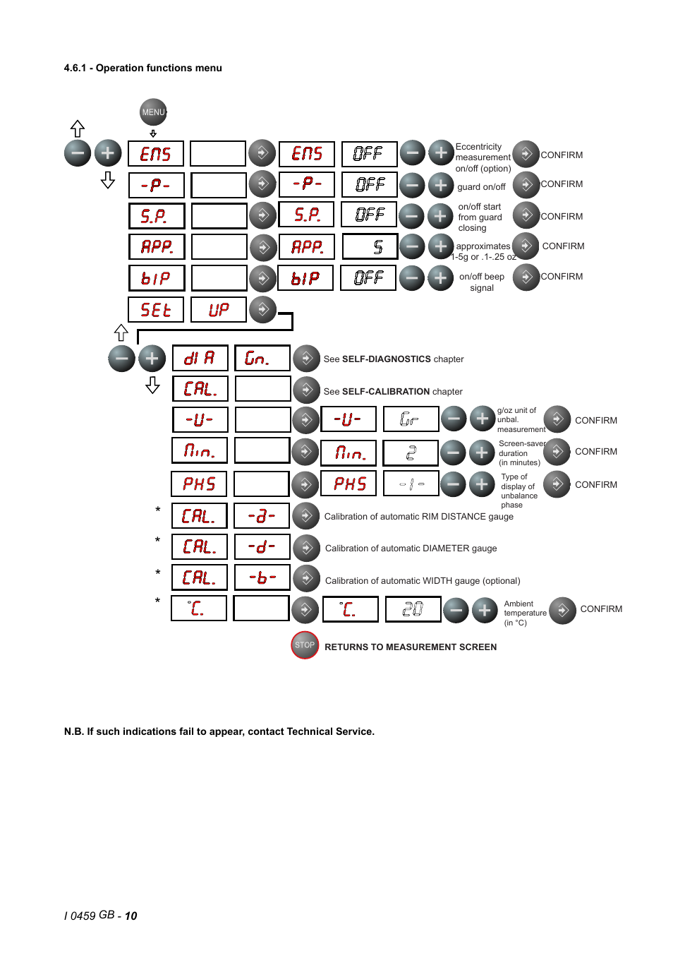 CEMB USA C72_2 (A) User Manual | Page 10 / 28