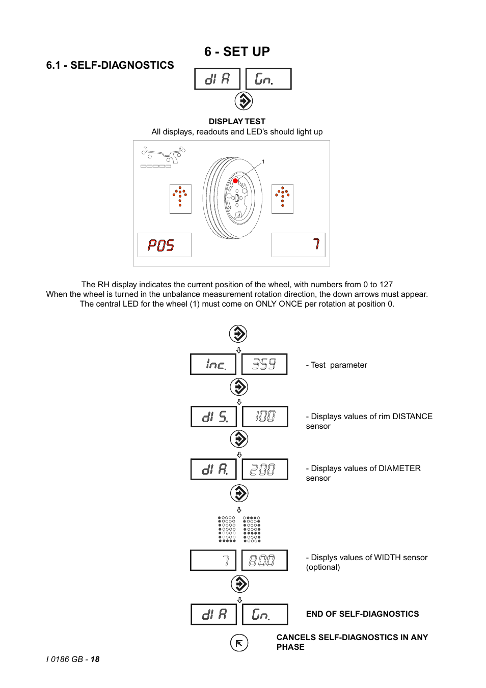 6 - set up, 1 - self-diagnostics | CEMB USA C72_2SE (A) User Manual | Page 18 / 26