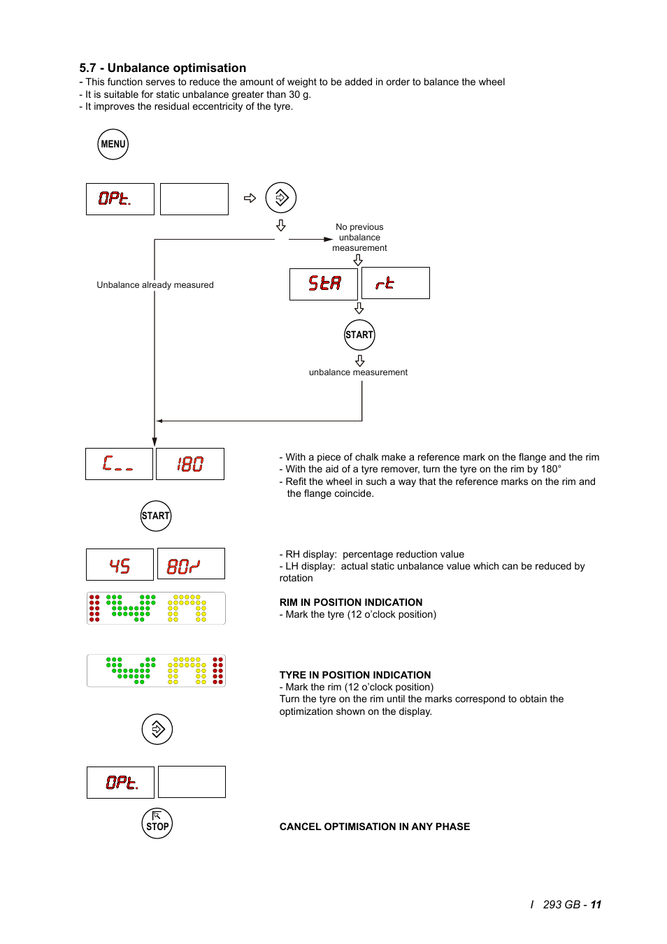 CEMB USA C71 (A) User Manual | Page 11 / 18