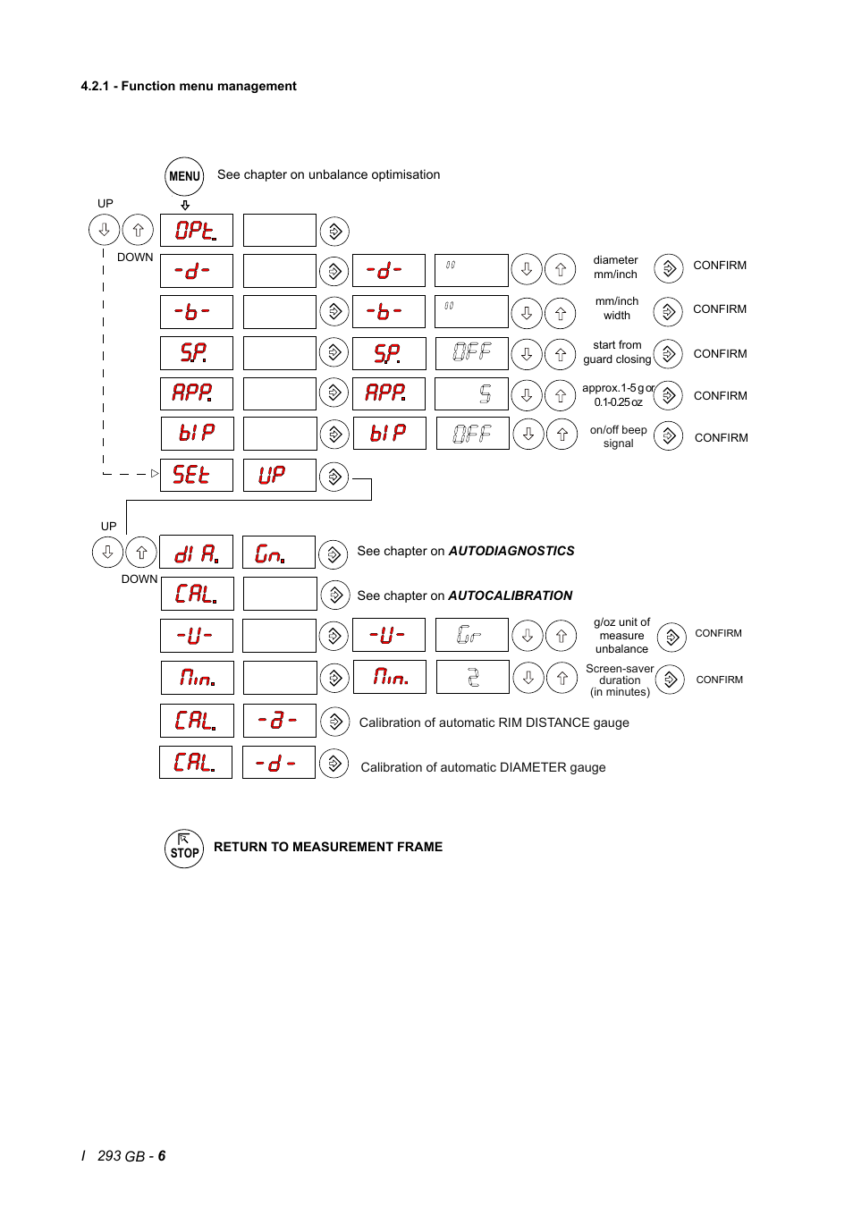 CEMB USA C71 (A) User Manual | Page 6 / 18