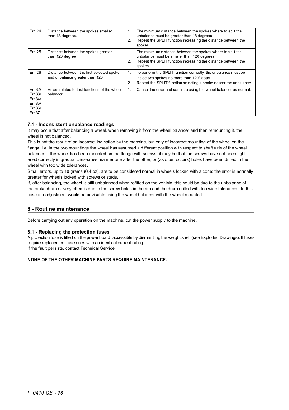 8 - routine maintenance | CEMB USA C71 (C) User Manual | Page 18 / 19