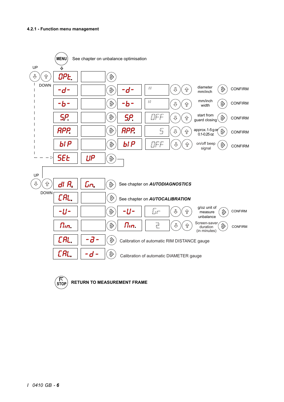 CEMB USA C71 (C) User Manual | Page 6 / 19