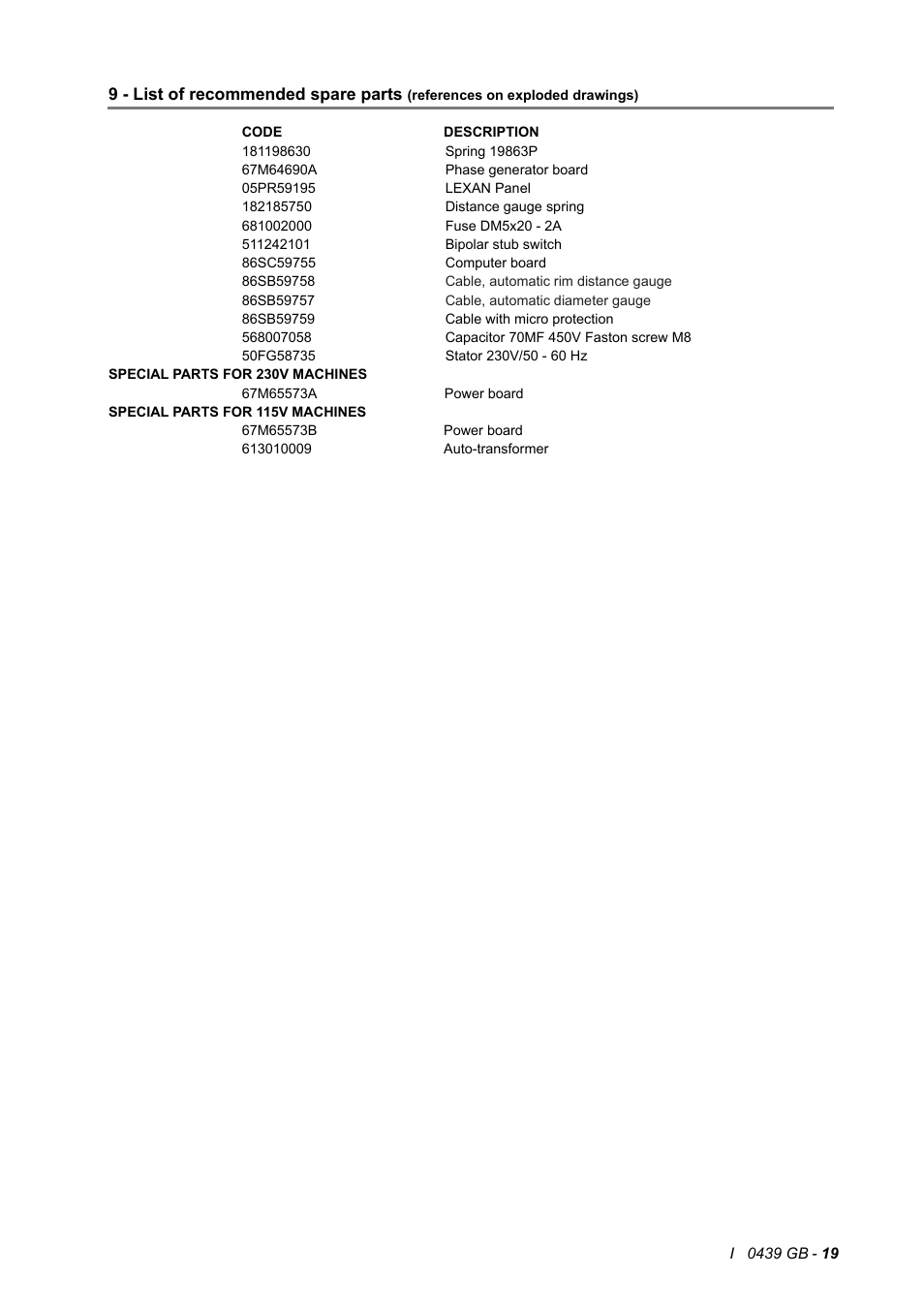 CEMB USA C71_2 (A) User Manual | Page 19 / 19