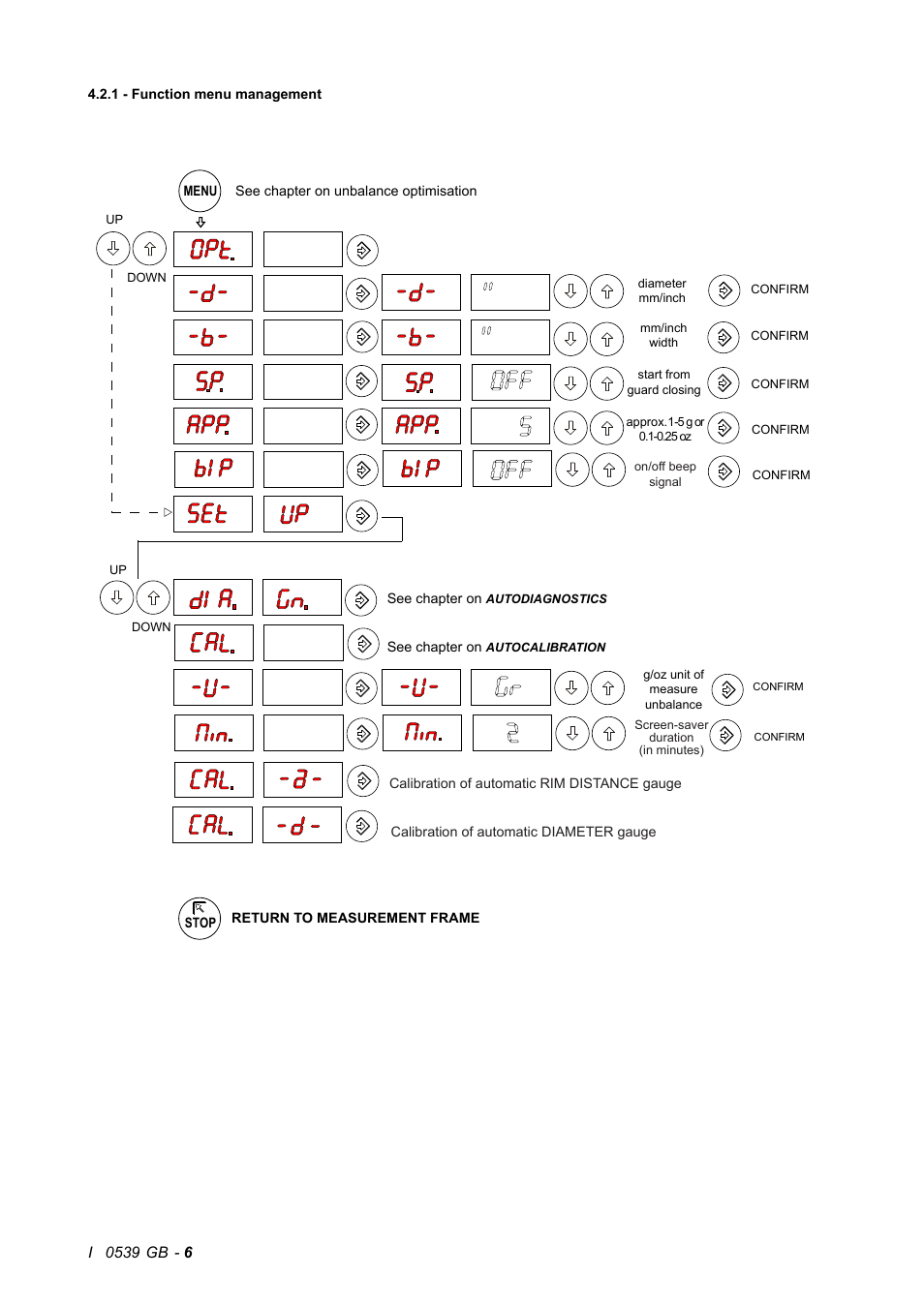 CEMB USA C71_2 (B) User Manual | Page 6 / 19