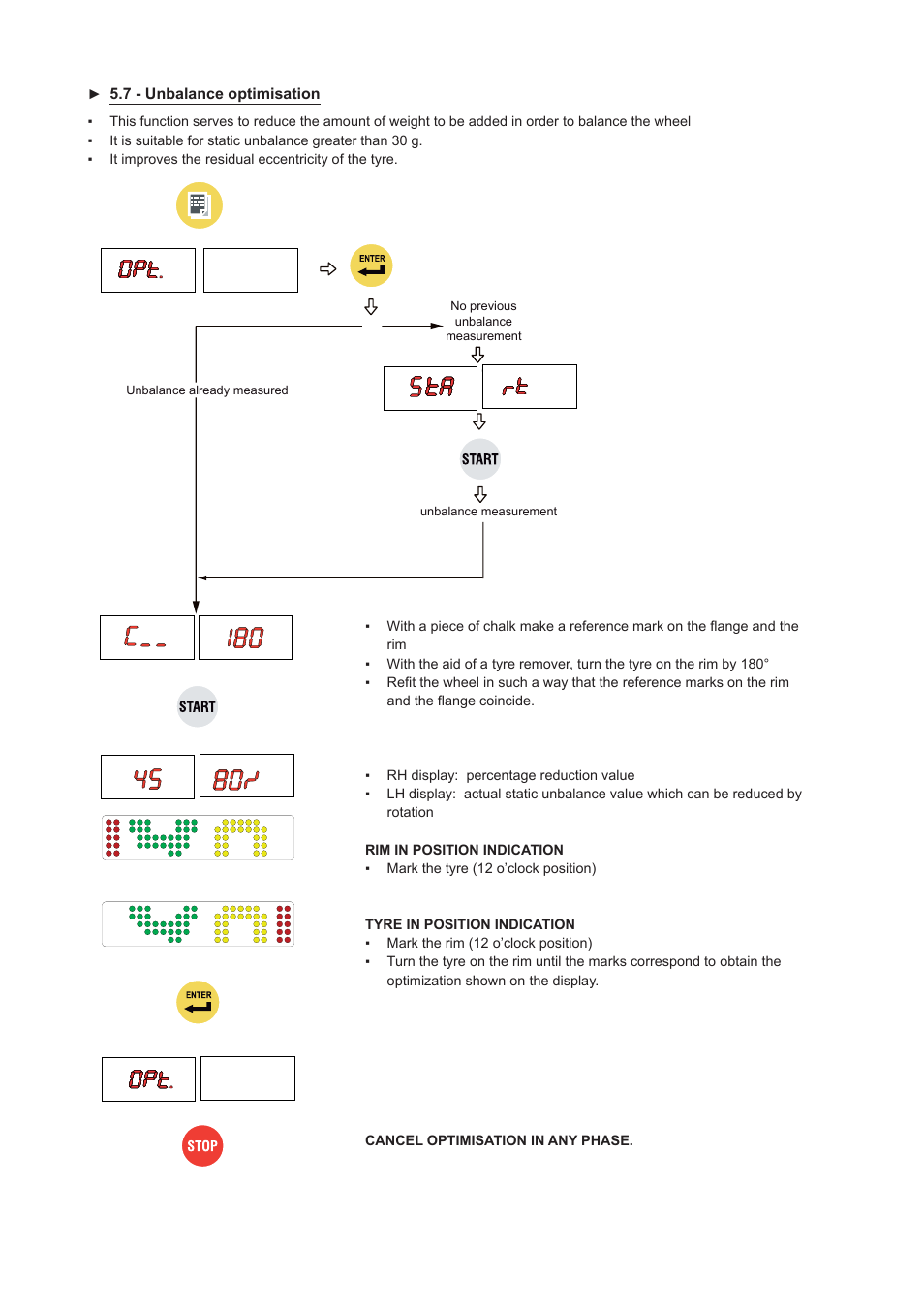 CEMB USA C71_2 evo (D) User Manual | Page 12 / 19