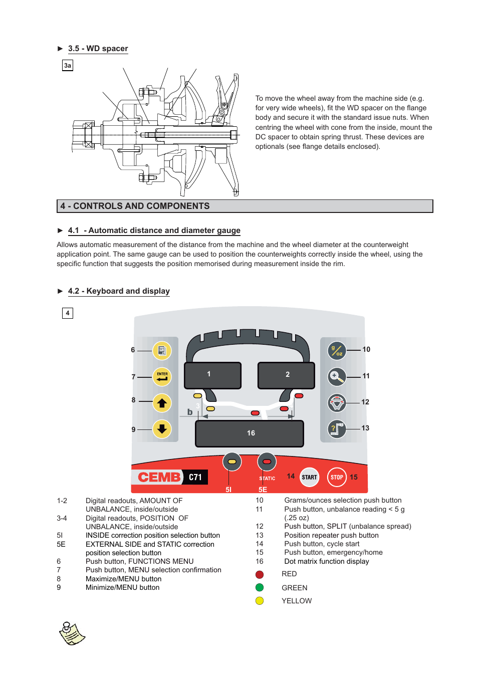 CEMB USA C71_2 evo (D) User Manual | Page 5 / 19