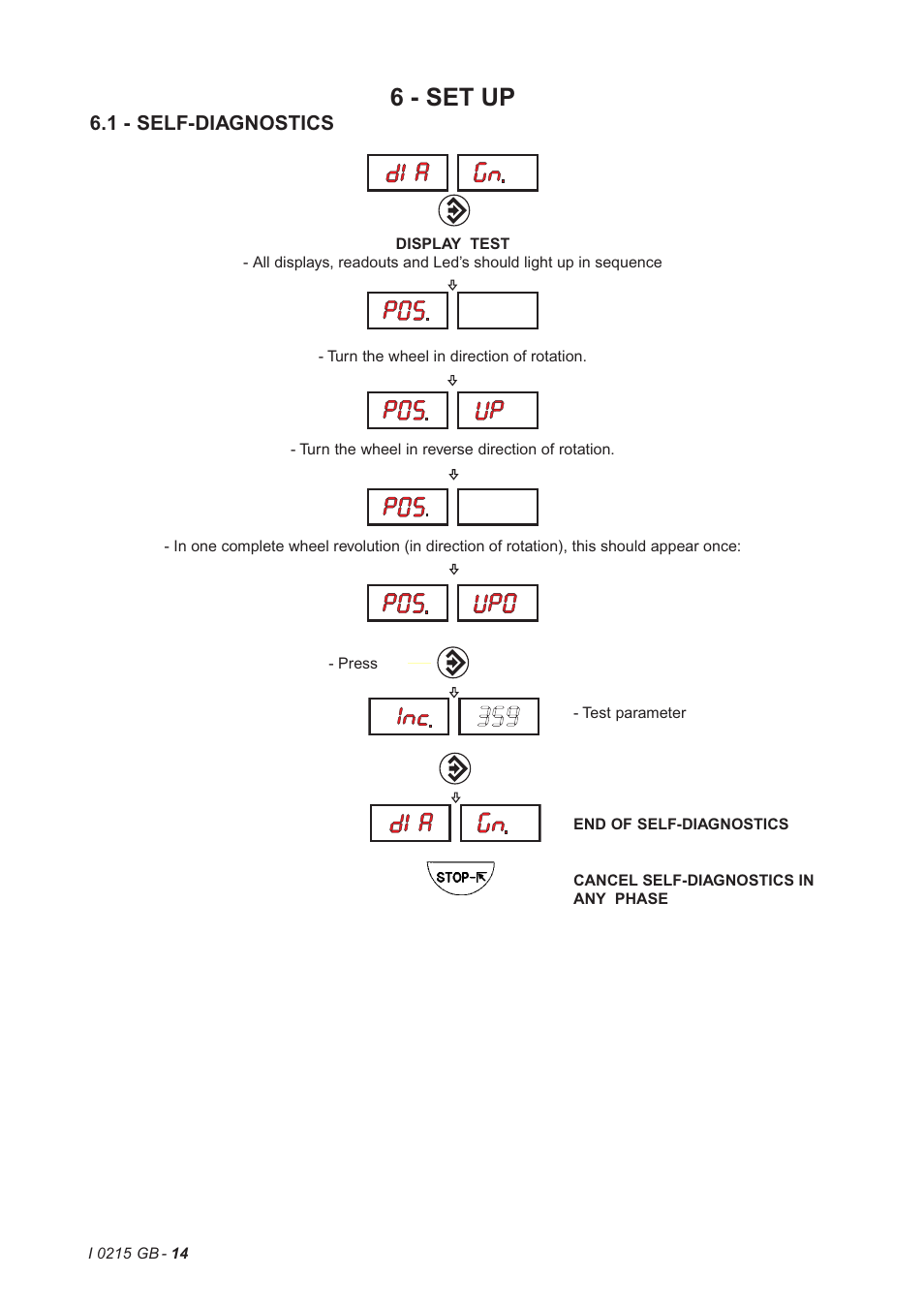 6 - set up | CEMB USA K10 (D) User Manual | Page 14 / 17