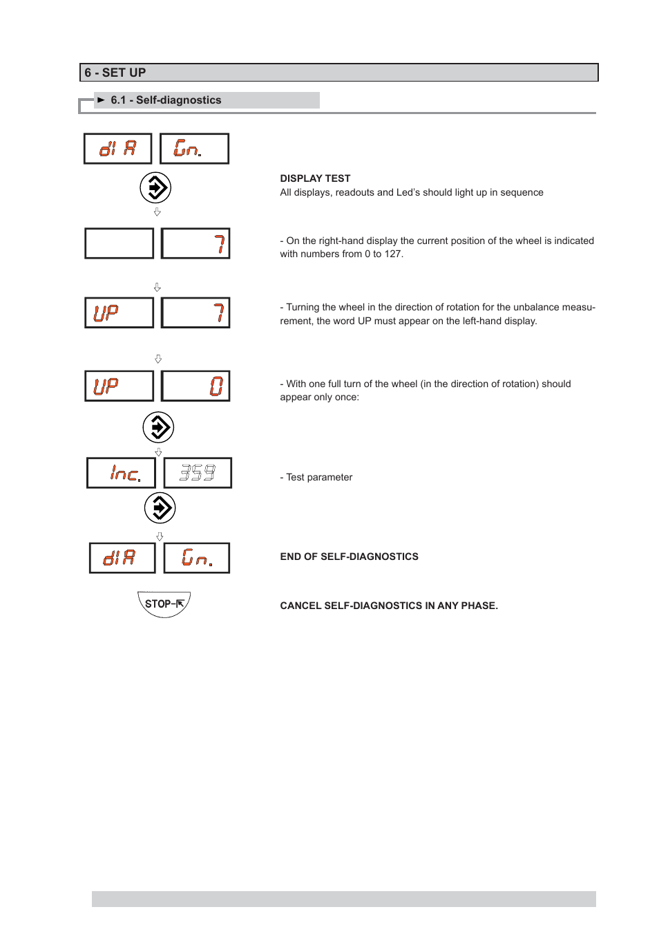 CEMB USA K10_2 (E) User Manual | Page 15 / 18
