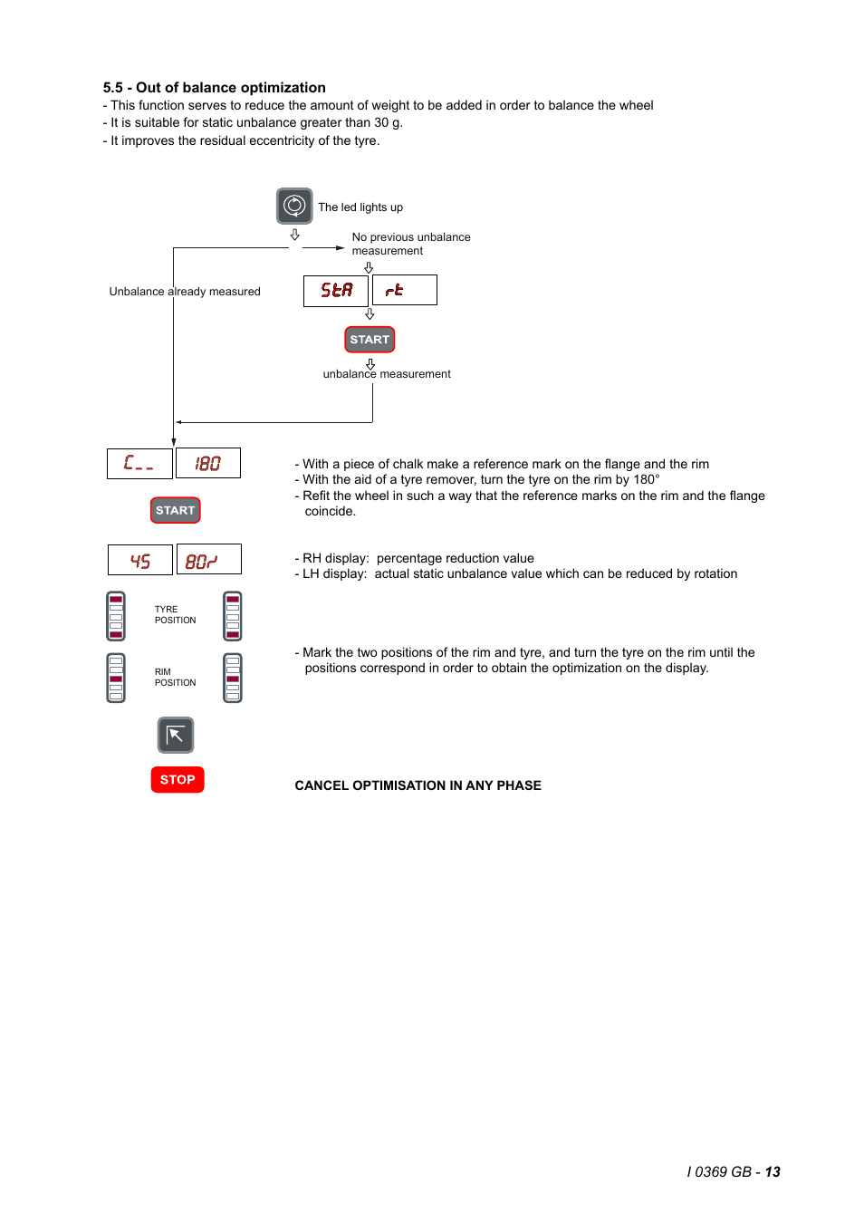 CEMB USA K8 (A) User Manual | Page 13 / 17