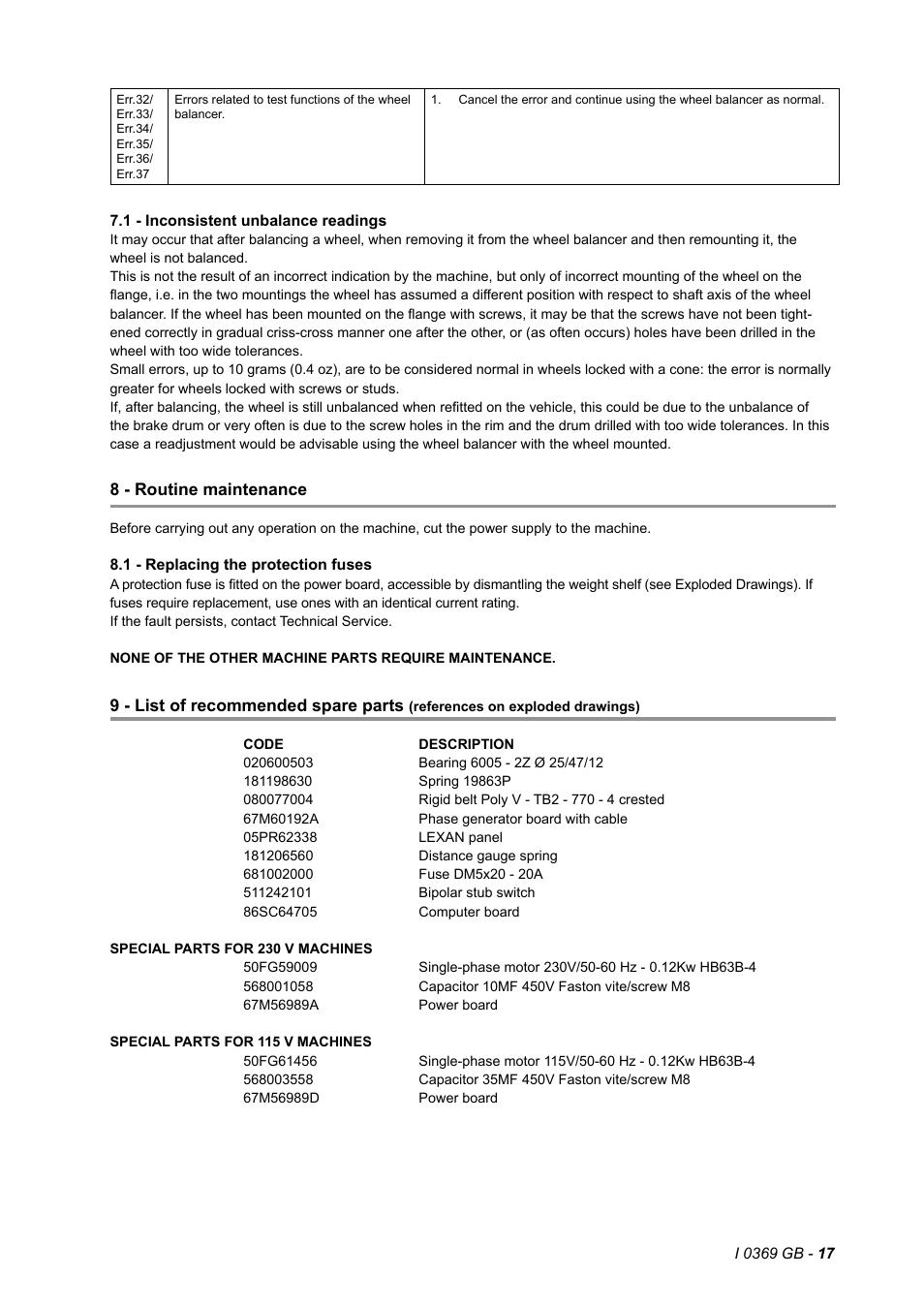 CEMB USA K8 (A) User Manual | Page 17 / 17