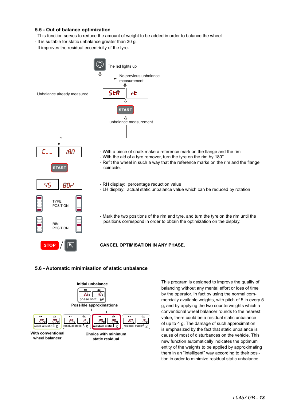 5 - out of balance optimization, 6 - automatic minimisation of static unbalance | CEMB USA K8 (B) User Manual | Page 13 / 16