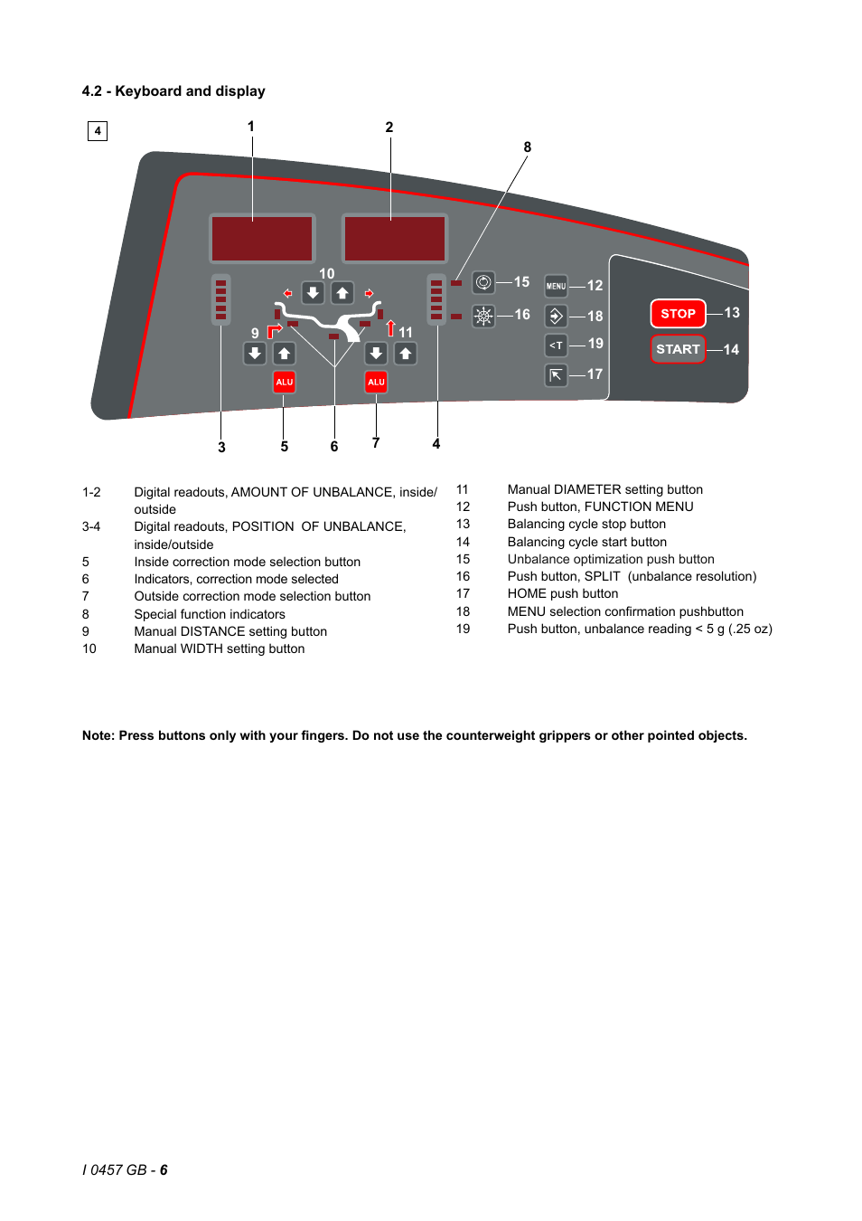 2 - keyboard and display | CEMB USA K8 (B) User Manual | Page 6 / 16