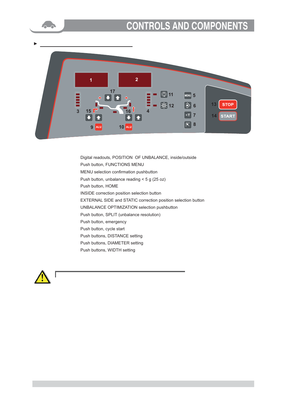 Controls and components, Control panel and display | CEMB USA K8 (C) User Manual | Page 5 / 9