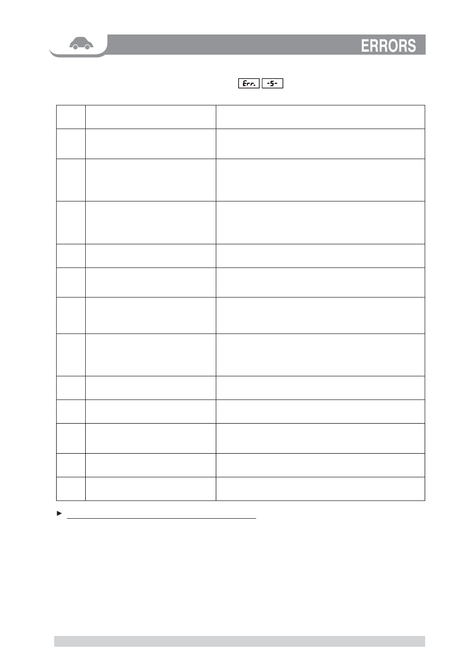 Errors, 1 - inconsistent unbalance readings | CEMB USA K8 (C) User Manual | Page 9 / 9