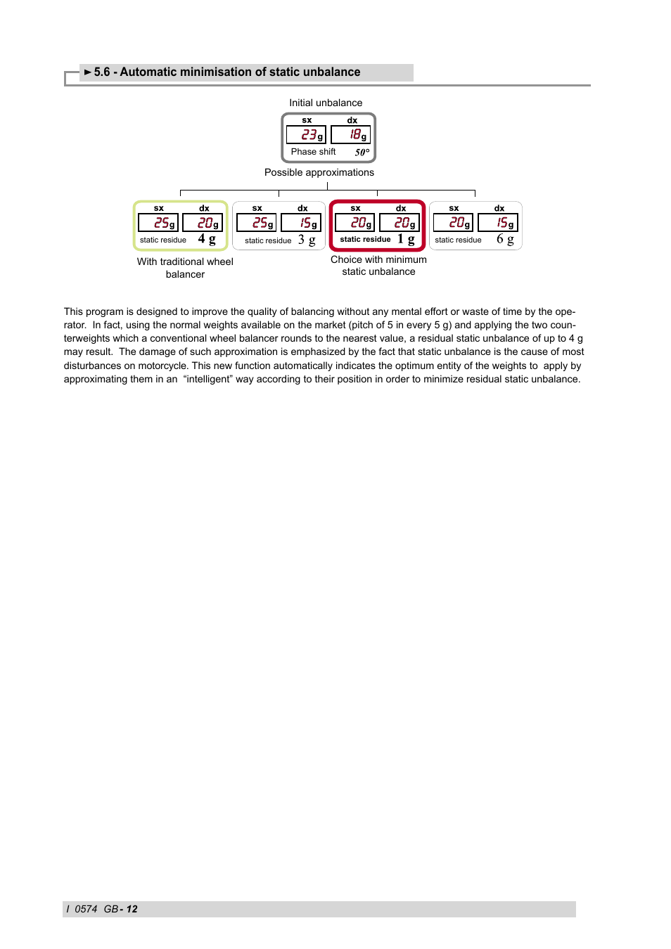 6 - automatic minimisation of static unbalance | CEMB USA K22 (A) User Manual | Page 12 / 18