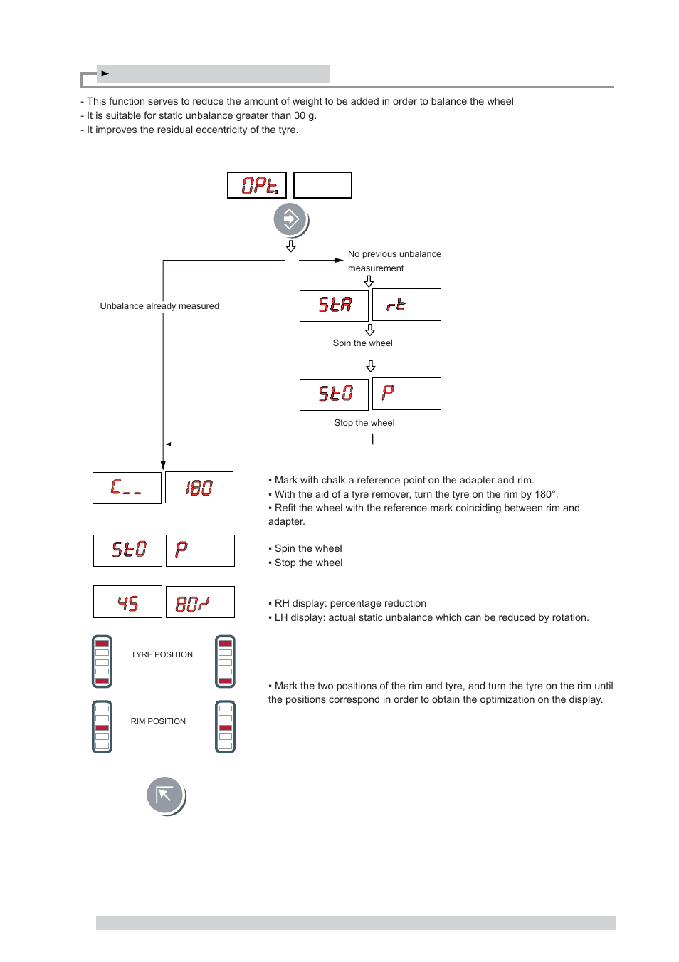 CEMB USA K22 (B) User Manual | Page 11 / 18