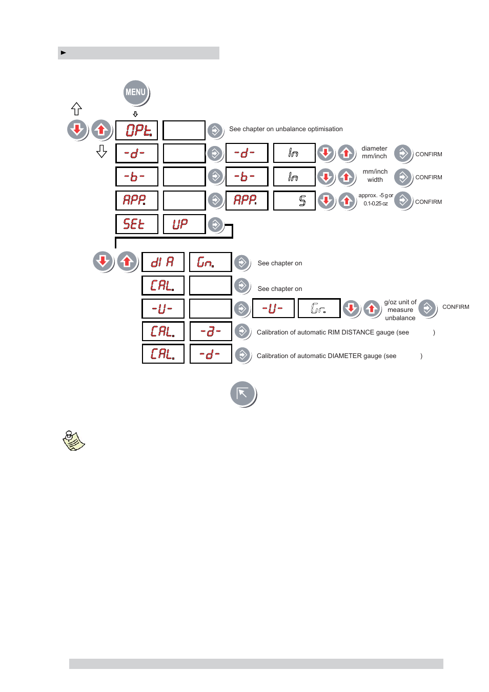 CEMB USA K22 (B) User Manual | Page 7 / 18