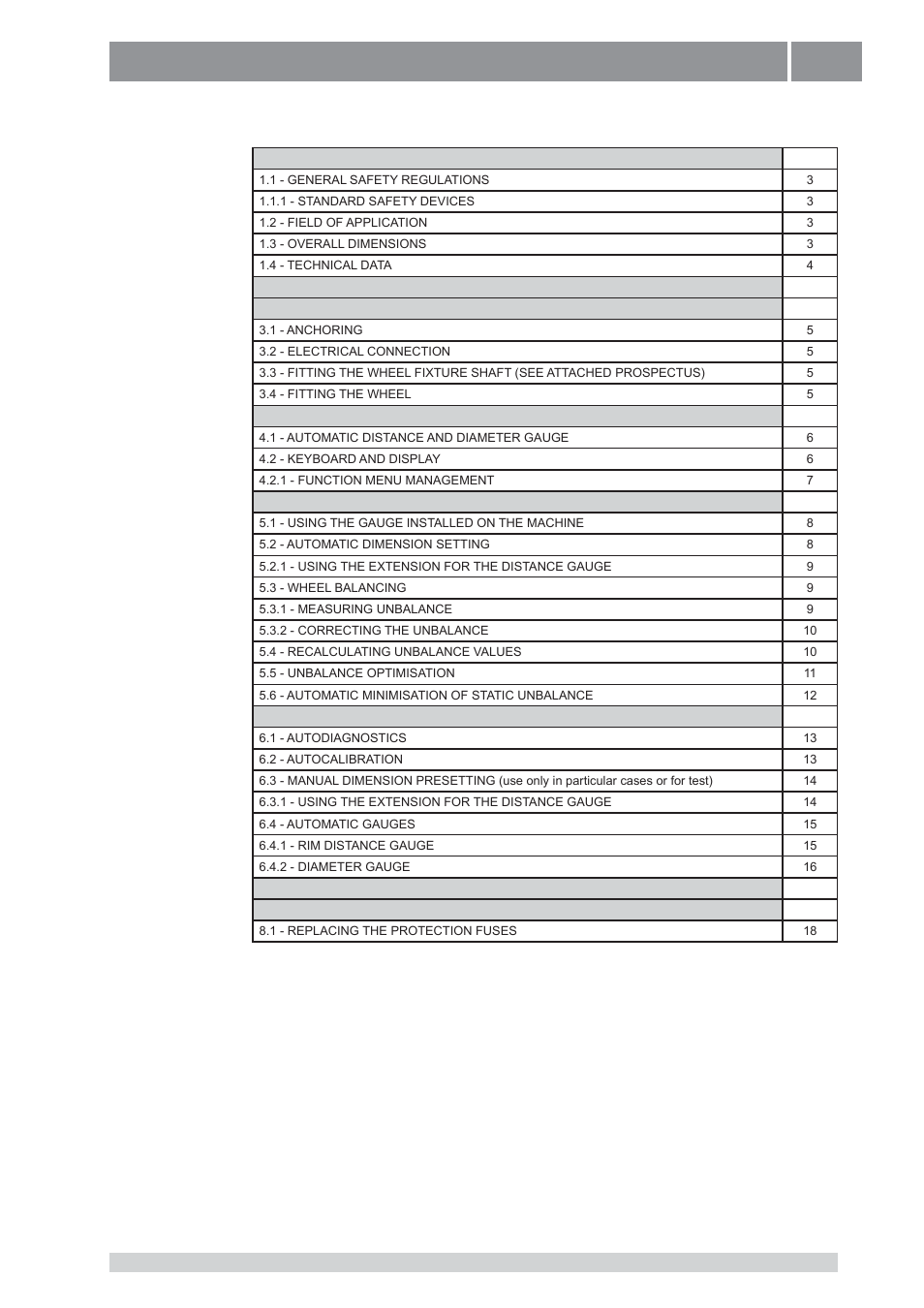 CEMB USA K22 (C) User Manual | 18 pages