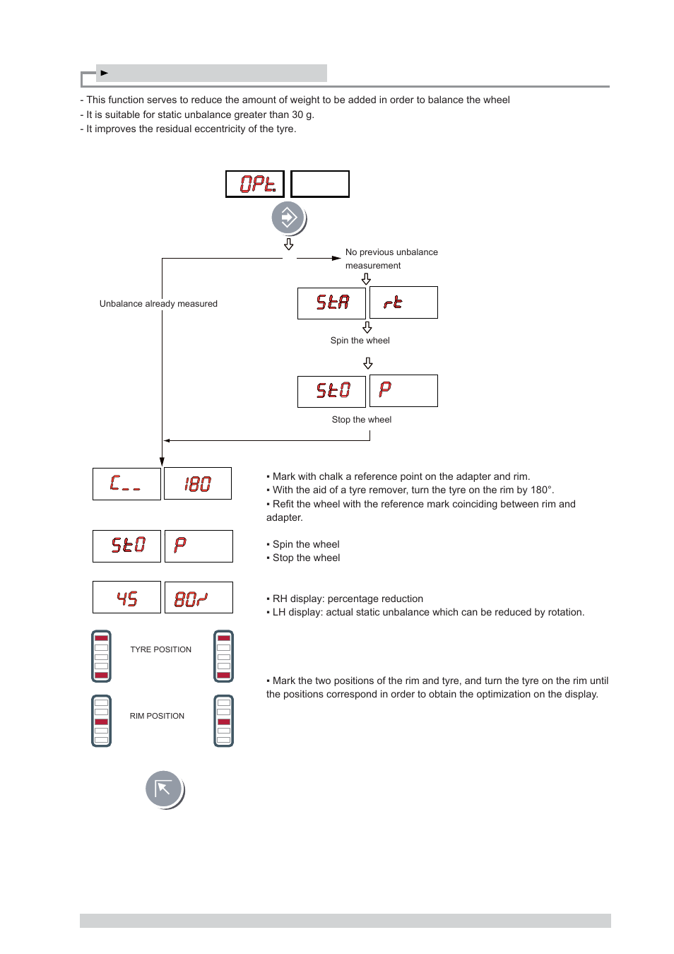 CEMB USA K22 (C) User Manual | Page 11 / 18