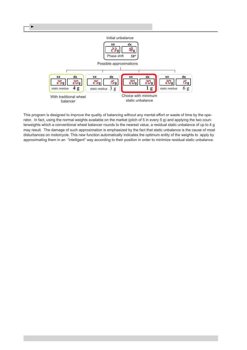 6 - automatic minimisation of static unbalance | CEMB USA K22 (C) User Manual | Page 12 / 18