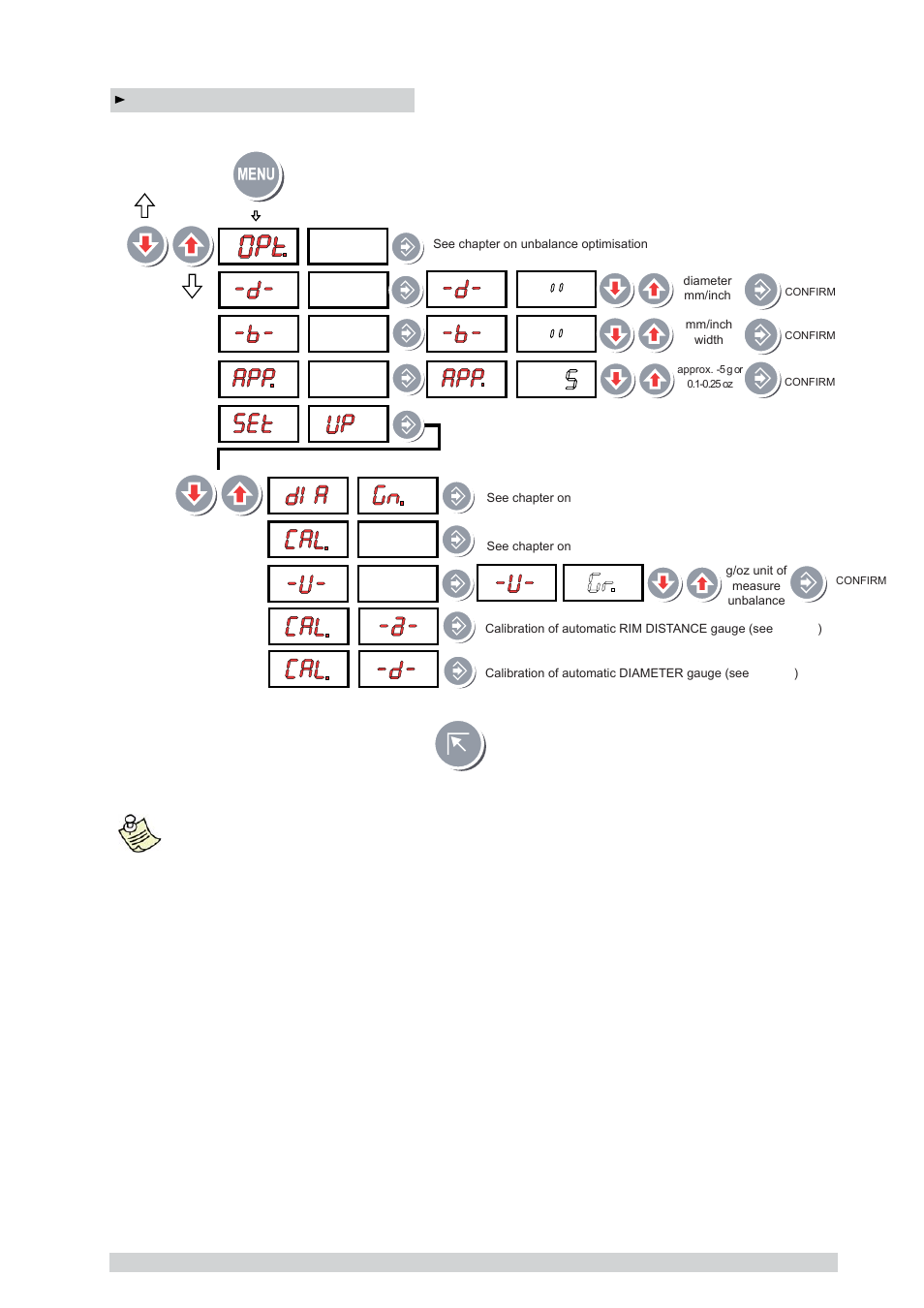 CEMB USA K22 (C) User Manual | Page 7 / 18